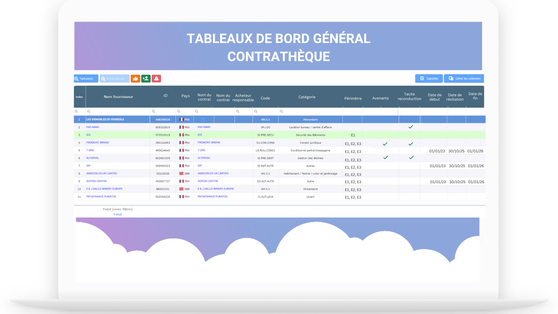 Contratheque - plateforme EASYPICS