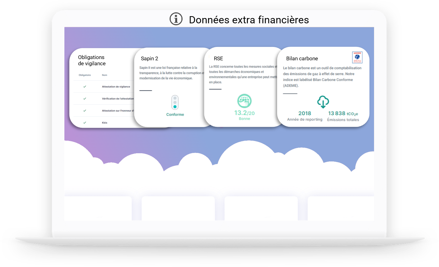 Tableau de bord 3