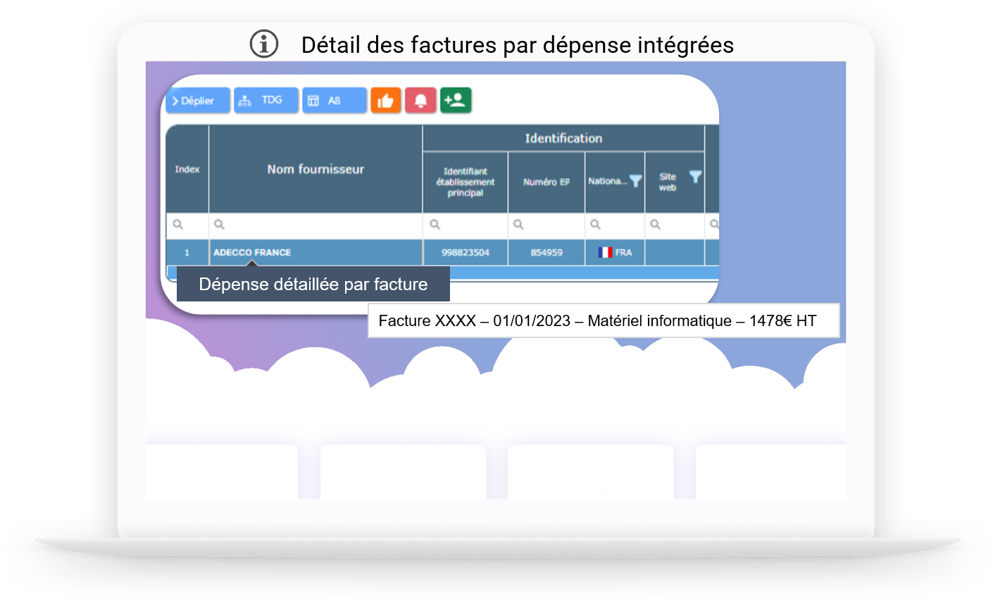 Tableau de bord 5